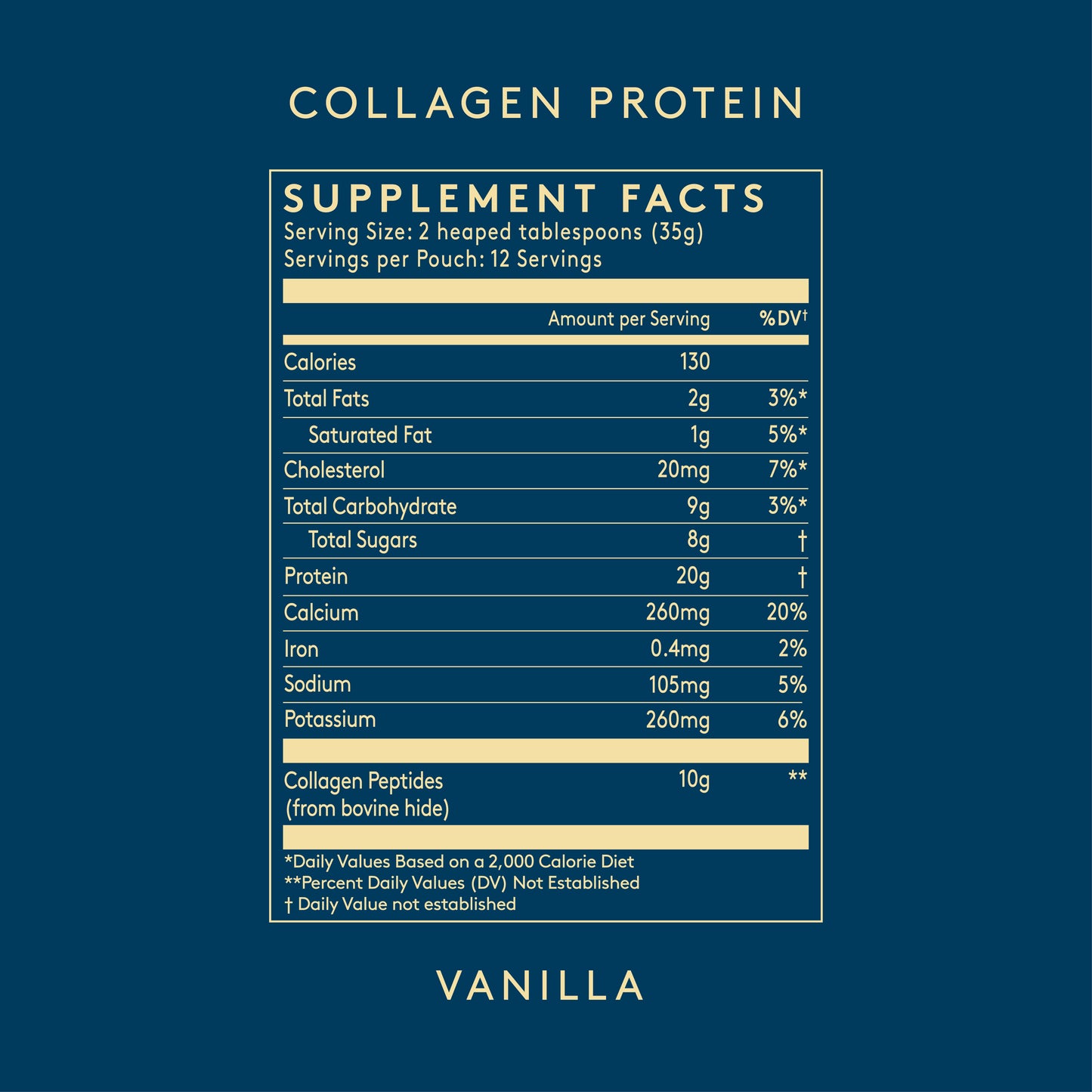 Vanilla collagen protein powder pouch from Dose and Co, showing the creamy powder inside a resealable pouch.