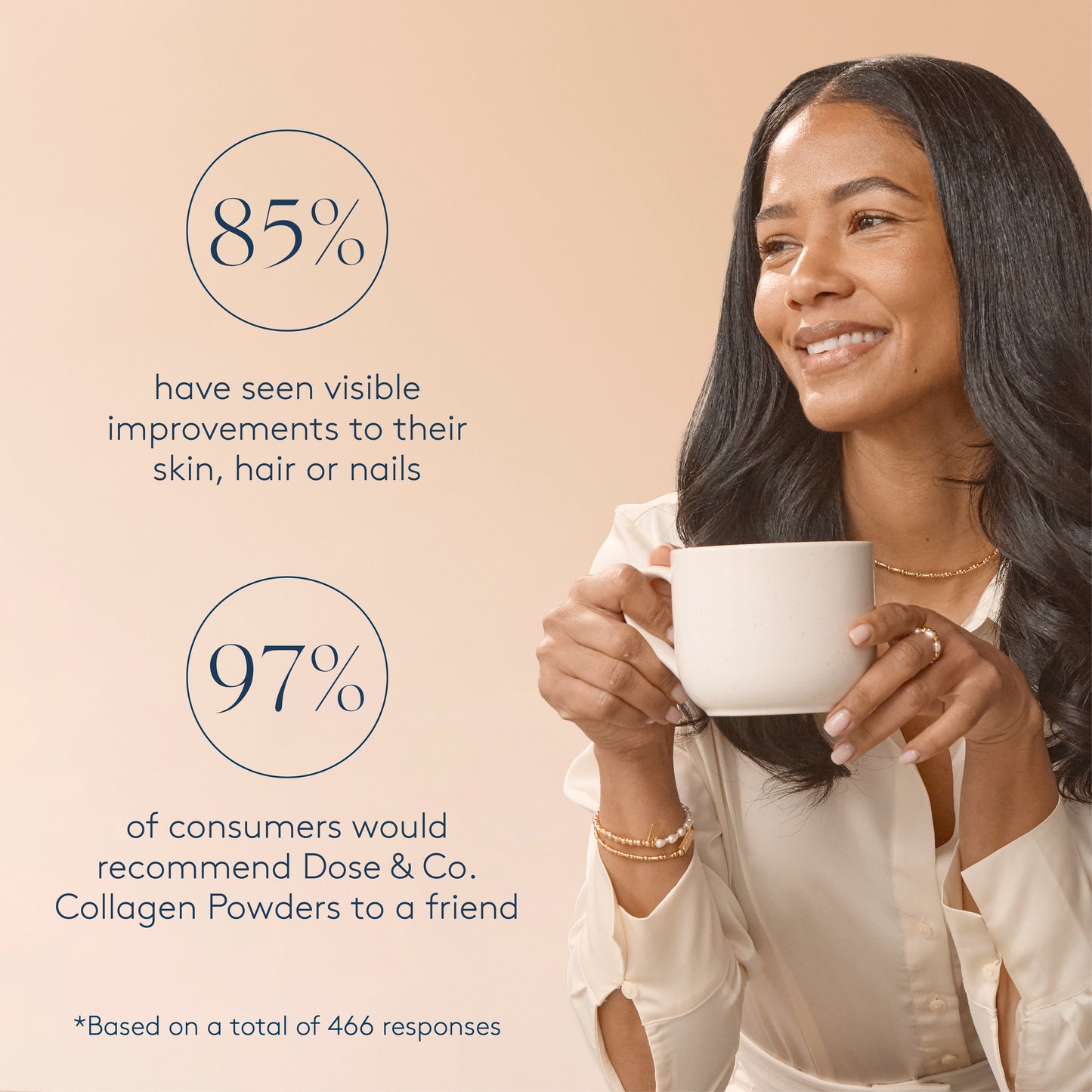 Dairy-free collagen creamer vanilla pouch, Collagen Creamer brand, showing the product packaging and creamy texture.