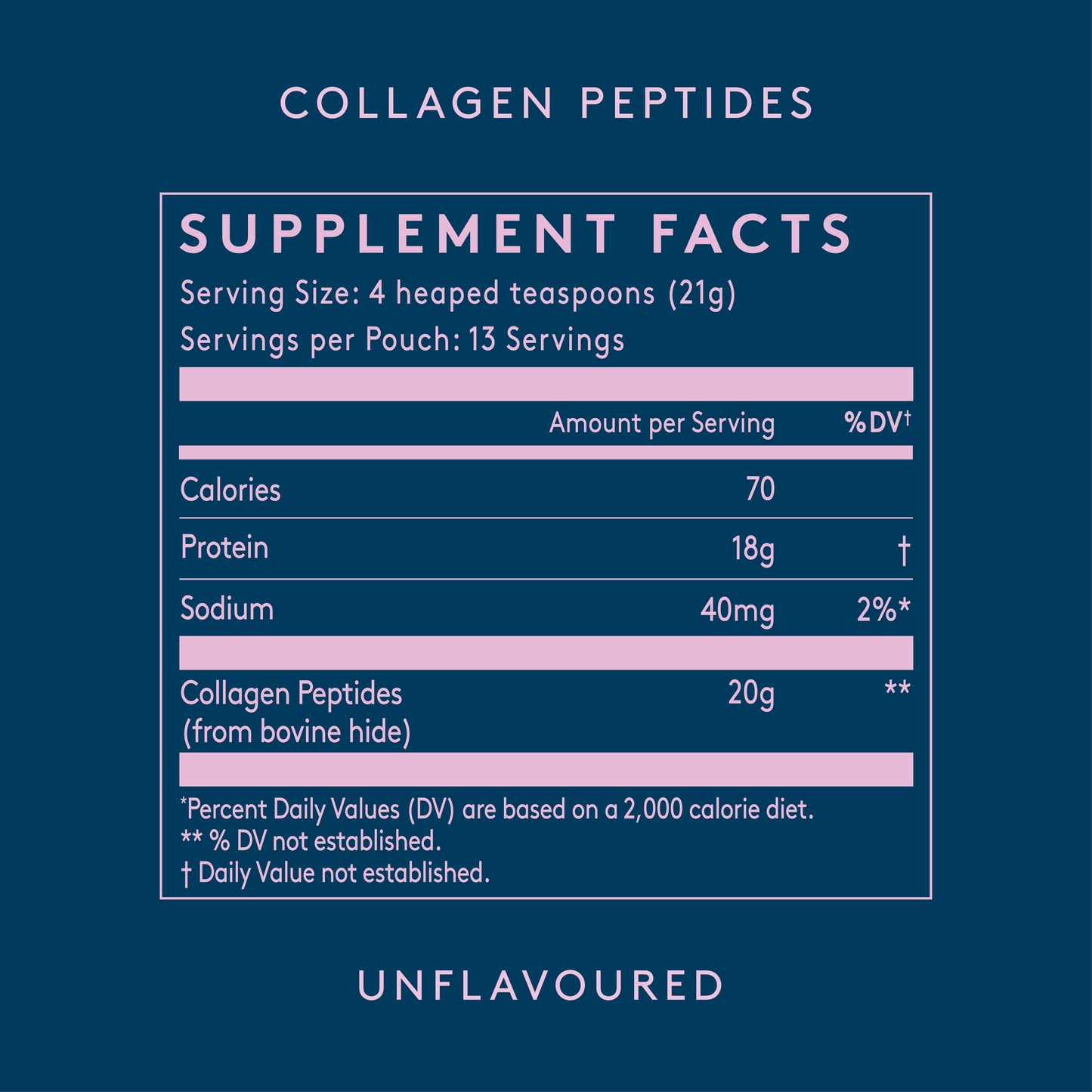Bovine collagen peptides in a Pure Collagen unflavored pouch, shown in a resealable bag with clear product branding and packaging.