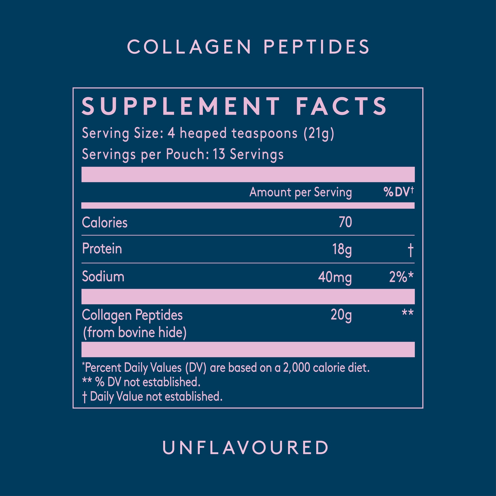 Bovine collagen peptides in a Pure Collagen unflavored pouch, shown in a resealable bag with clear product branding and packaging.