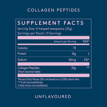 Bovine collagen peptides in a Pure Collagen unflavored pouch, shown in a resealable bag with clear product branding and packaging.